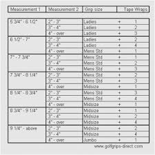 described golf club height chart golf club size chart 15