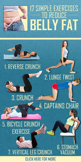 Pin On Laura Diet And Exercise