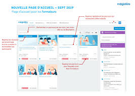 Titre professionnel conseiller en insertion professionnelle. Aix Marseille Aide A La Connexion