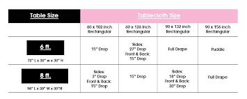 tablecloth sizing chart your chair covers inc