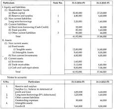 Pin By Safiacbse On Previous Year Question Papers Previous Year Question Paper Sample Paper Question Paper