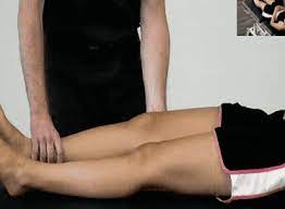 The posterior drawer test is a great special test for posterior shoulder laxity. Opp Le Special Tests Flashcards Quizlet