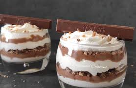 Epingle Sur Recettes De Cuisine