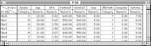 ViSta: The Visual Statistics System