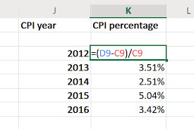 Calculate Consumer Price Index Or Cpi In Excel And Create Its Graph Bar Graphs Graphing Pc Repair