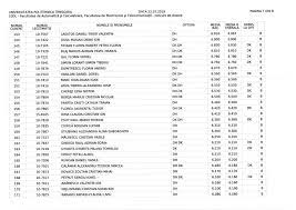 Admitere licenta universitatea politehnica din bucuresti. Transfer Clasa A Doua Tulburare Facultatea De Automatica Si Calculatoare Bucuresti Rezultate Admitere 2019 Apitotal Ro