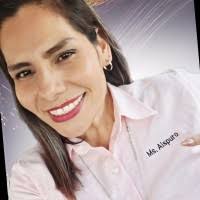 2700+ "Aispuro" profiles