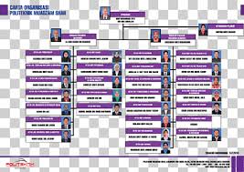 Borang pembiayaan pinjaman bank rakyat. Politeknik Muadzam Shah Organization National University Of Malaysia Bank Rakyat Technical School Others Purple Text Bank Png Klipartz