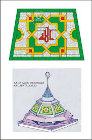 11+ contoh gambar dekoratif mudah dan simple. Motif Lafad Allah Kufi Kaca Patri Kaca Desain