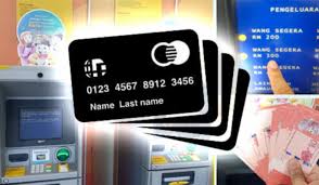 Dalam kegiatan konsumsi, ada beberapa prinsip yang mendasari pilihan konsumen. Pandemik Ajar Kepentingan Urus Kewangan