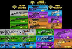 Related Image Fortnite Epic Rarity