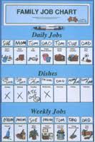 kids chore charts for kids online chore charts house chore