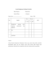 Portofolio dalam mata pelajaran bahasa indonesia oleh guru kelas vi a sd negeri golo, yogyakarta meliputi isi portofolio, kriteria penilaian isi portofolio, format penilaian isi portofolio, teknik penilaian dan bentuk penyusunan portofolio. Portofolioninik