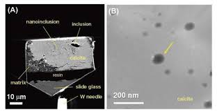 Extraterrestrial meteorites are such objects that have impacted other celestial bodies, whether or not they have passed through an atmosphere. N6gjijzyxmtnfm
