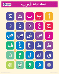 Maybe you would like to learn more about one of these? What Is Alif Ba Ta