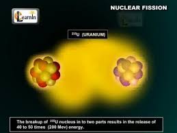 The other two radioactive elements are bismuth and uranium. Uranium Naturally Occuring Radioactive Element 92 Chemical Chemistry Element En Fission Isotope Nuclear Occuring Radioactive Glogster Edu Interactive Multimedia Posters
