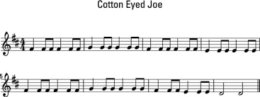 2/4 meter is a simple duple meter. Understanding Time Signature To Play The Fiddle Dummies