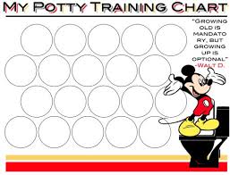 Best Potty Chair Mickey Mouse Potty Training Book Potty