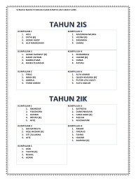 Check spelling or type a new query. Nama Kumpulan Yang Unik