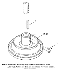 For your snapper mower to work correctly, some routine maintenance is a must. Snapper Riding Mower Drive Belt Replacement Diagram Wiring Site Resource