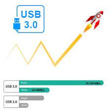 128 Go USB 3.0 Flash Drive-3D Jump Drive Pet Memory Stick-FEBNISCTE Jolie  clé USB en Forme de Pingouin, adaptée au Stockage de Masse : Amazon.fr:  Informatique