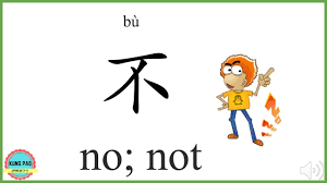 How To Say No In Chinese How To Say Not In Chinese In 2020 Chinese Lessons Sayings Chinese