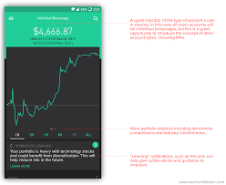 I can either buy a specific amount of bitcoin, or a specific dollar amount. How Many Trades Per Day On Robinhood How To Trade In Nifty Futures With Example Sonho Seguro