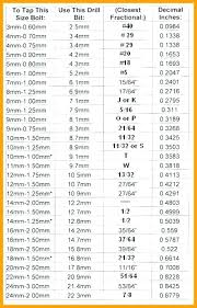 5 16 32 Tap Drill Size Latenightfood Co