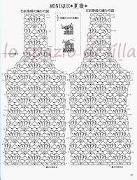 Resultado de imagen para patrones de canesu a crochet | Patrones ...