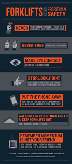 Forklifts Pedestrian Safety Infographic Toyota Forklifts Safety Infographic Pedestrian Safety Health And Safety Poster