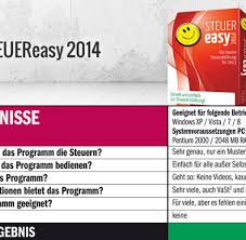 Was passiert, wenn du die frist versäumst? Die Besten Steuerprogramme Fur Die Steuererklarung Welt