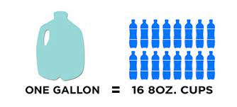 See full list on heall.com Bodyspec Will Drinking Water Affect My Scan