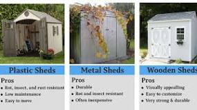 Can I put a metal shed directly on the ground?