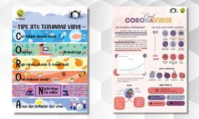 Keberhasilan penggunaan alat ini bergantung pada kerja sama antara pemberi kerja, penyelia dan pekerja dalam membuat. Ukm Fotografi Adakan Lomba Pembuatan Poster Pencegahan Covid19 Ukrida Ac Id