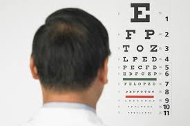 Image result for Eye Examination