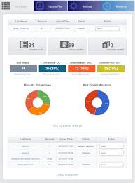 Email verifier is a shareware software download filed under email software and made available by max programming for windows. Best Email Verification Tools Service 2019 Comparison