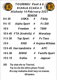 Get updates on the latest top 14 action and find articles, videos, commentary and analysis in one place. Calendrier Sabotsy Sy Alahady Tournoi Ezaka Tany Fotsy Facebook