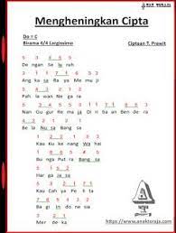 Pin On Gitar