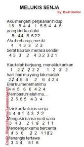 Jika engkau minta satu dunia akan aku coba ku hanya mampu jadi milikmu pastikan kau bahagia. Bintang Kehidupan Chord Piano