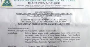 Contoh surat tugas yang benar. Susunan Pengurus Pac Ippnu Kecamatan Ngronggot Masa Khidmat 2018 2020 Pelajar Nu Ngronggot