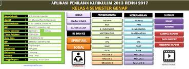 Aplikasi raport k13 sd berbasis excel kelas 1, 2, 3, 4, 5, 6 semester 1 dan 2 sesuai juknis penilaian. Aplikasi Raport K13 Sd Revisi 2017 Semester 2 Kelas 1 Dan 4
