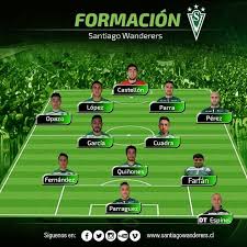 Uno de los duelos más atractivos se va a jugar este domingo en el estadio monumental, donde desde las 18:00 horas colo colo recibe a deportes la serena, en duelo de elencos que pelean en la parte alta de la tabla. Formacion No Hay Excusas Para Perderse Este Partido Hoy El Decano Salta A Ganar Santiago Wanderers Visita A Colo Colo Soccer Field Soccer Movie Posters