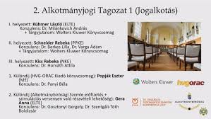 116 varga ádám elveit fejtették ki és foglalták rendszerbe.14 annyi bizonyos, hogy benjamin constant elmélete nyomán újra és újra felbukkannak a jogirodalomban a helyi önkormányzatok önálló hatalmi ági jellegével összefüggő kérdések, de ezeknek hosszú ideig nem igazán sikerült megszilárdulniuk. Nemzeti Kozszolgalati Egyetem