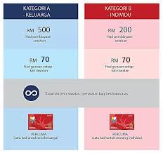 Bantuan ini adalah tertakluk kepada jumlah peruntukan yang diluluskan oleh karajaan negeri. Index Of Img