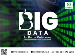 Big Data Projects Ieee Big Data Analytics Projects For Students Big Data Analytics Data Analytics Big Data