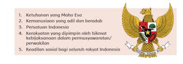 Kunci jawaban pjok kelas 6 halaman 22, 23 24. Kunci Jawaban Tematik Kelas 6 Tema 1 Halaman 22 23 24 Dan 27 Soal Tematik Sd