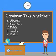 Materi lengkap teks prosedur kompleks yang meliputi pengertian, ciri, struktur, kaidah dan contohnya. Teks Anekdot Pengertian Struktur Ciri Dan Contoh Lengkap