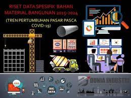 Hampir semua orang bisa dipastikan ingin memiliki hunian pribadi sebagai tempat tinggalnya bersama keluarga tercinta. Riset Data Spesifik Bahan Material Bangunan 2015 2024 Tren Pertumbuhan Pasar Pasca Covid 19 Dunia Industridunia Industri