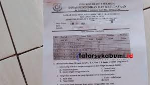 Lowongan kerja di sukabumi februari 2021 temukan loker terbaru yang sesuai dengan lokasi, pendidikan, dan minat anda. Soal Ujian Sd Bikin Geram Dprd Kota Sukabumi Melan Maulana Perumus Soal Lengah Moral