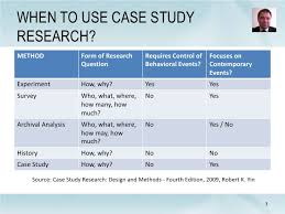 If you are currently studying, you can use it for free. Essay Help Uk Essay Writing Service For Custom Essays Why You Need To Hire A Content Writer Coastal Creative Services
